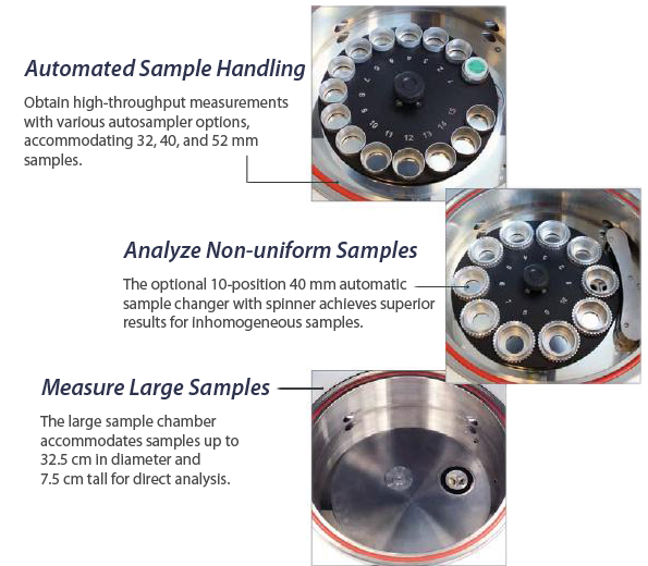 Automatic sample changer